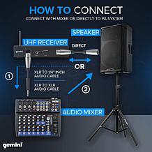 Gemini UHF-6100M UHF Single Handheld Wireless Microphone System