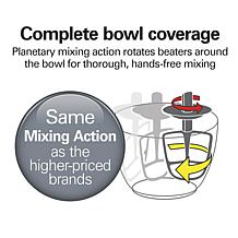 Hamilton Beach 4 Quart 7 Speed Stand Mixer