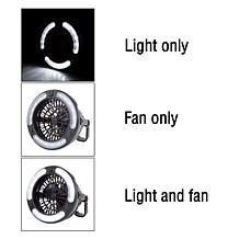 Happy Camper 2-in-1 Tent Light and Ceiling Fan
