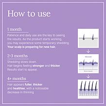 Keranique 120-Day Hair Regrowth Bundle Auto-Ship®