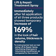 Keranique 90-Day Hair Regrowth Volumizing Kit