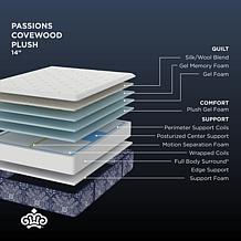 Kingsdown Passions Covewood 14" Plush Tight Top Mattress - Twin XL