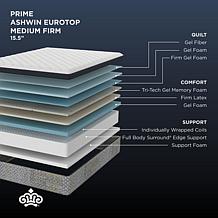 Kingsdown Prime Ashwin 15.5" Med-Firm Twin XL Euro Pillow Top Mattress