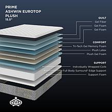 Kingsdown Prime Ashwin 15.5" Plush Full Euro Pillow Top Mattress