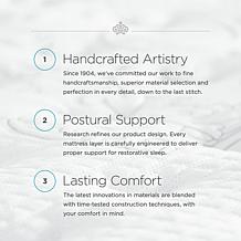 Kingsdown Prime Glencastle 13.5" Med-Firm Queen Innerspring Mattress