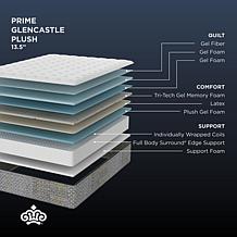 Kingsdown Prime Glencastle 13.5" Plush Full Innerspring Mattress