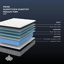 Kingsdown Prime Summitview 13.5" Med Cal King Euro Pillowtop Mattress