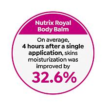 Lancôme 2-pack Nutrix Royal Body Balm