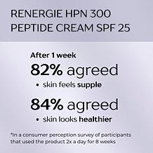 Lancôme 2-pack Renergie HPN 300 Peptide Cream SPF 25