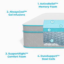 Linenspa Essentials 8" Gel Memory Foam Hybrid Mattress - Full