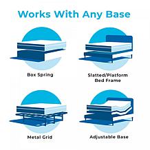 Linenspa Essentials 8" Gel Memory Foam Hybrid Mattress - Queen