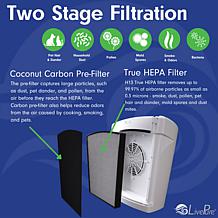 LivePure Bali Multi-Room HEPA Air Purifier with Air Quality Sensing