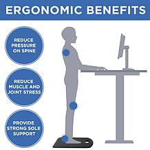 Mount-It! Portable Anti-Fatigue Floor Mat