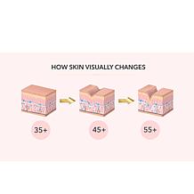 Nakery Beauty Double Retinol & Collagen Peptide Serum Treatment AS