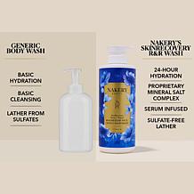 Nakery Pain Cream + Magnesium Wash Set
