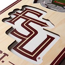 Officially Licensed NCAA 6" x 19" 3D Stadium Banner - Seminoles