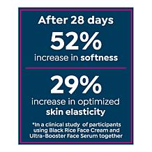 Perlier Black Rice Face Serum & Booster Set