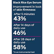 Perlier Black Rice Flash Effect Eye Serum