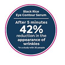 Perlier Black Rice Platinum Eye Contour Serum