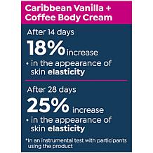 Perlier Caribbean Vanilla and Coffee Body Cream