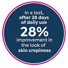 Perlier Golden Almond Bi-Phase Body Oil Auto-Ship®