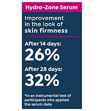 Perlier Hydrozone Multi Serum 2-pack