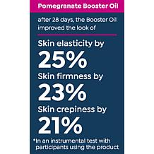 Perlier Pomegranate Booster Oil