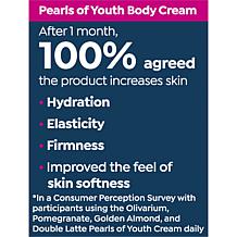 Perlier Pomegranate Nourishing Pearl Body Cream 10.1 oz.