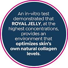 Perlier Royal Elixir Nectar of Youth Drone Technology Auto-Ship®