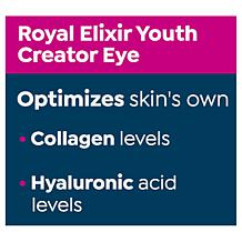 Perlier Royal Elixir Youth Creator Eye Serum 1 fl. oz.