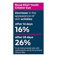 Perlier Royal Elixir Youth Creator Eye Serum Auto-Ship®