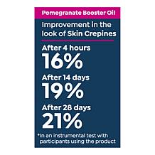 Perlier Supersize Pomegranate Booster Oil Auto-Ship®