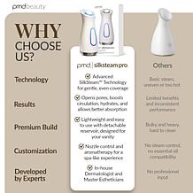 PMD SilkSteam Pro Facial Steamer