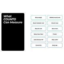 ReAthlete Counto Smart Scale