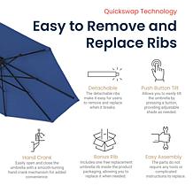 Reflection 9' OneClick Gen2 Navy Patio Market Umbrella