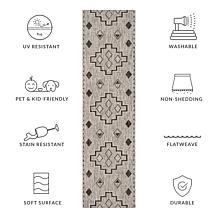 Safavieh Courtyard Aidan 2'-3" X 8' Indoor/Outdoor Rug