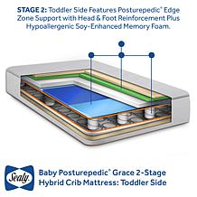 Sealy Baby Posturepedic Grace 2-Stage Hybrid Crib and Toddler Mattress