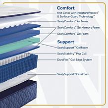 Sealy EdgeHill 14.5" Tight Top Mattress Set - Twin XL