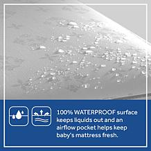 Sealy Posture Haven 2-Stage Toddler and Baby Crib Mattress
