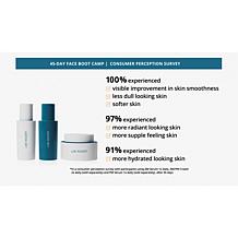 SKINN 3-piece Lab Insider Face Boot Camp Set