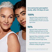 Skinn® Cosmetics 30-Day Eye Boot Camp Auto-Ship®