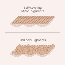 SKINN Scientific Color Neutral Sand Primer and Foundation Set AS