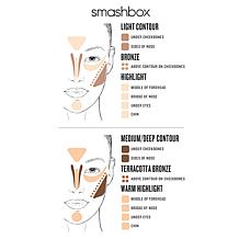 Smashbox Primer Contour Eyeliner Set