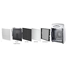 SPT DC Motor Air Cleaner with Plasma, HEPA and VOC