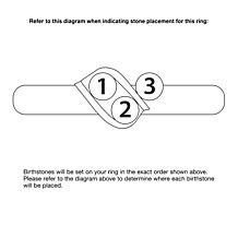 Sterling Silver Round Birthstone Crystal Band Ring - 3 Stones