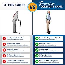 StrongArm Cane Self-Standing Big Base Cane