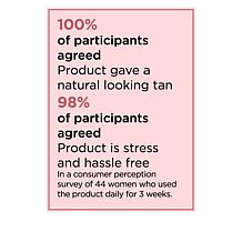 Tan Luxe The Gradual Illuminating Tan Lotion