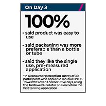 TanTowel Everlasting Tan Classic Kit with Cosmetic Bag Auto-Ship®