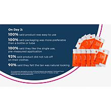 TanTowel® Half Body Dark Self Tan Towelette 12-pack