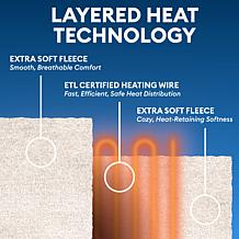 Therahaus by Therapedic Heated Throw 50x60 Inches Ivory